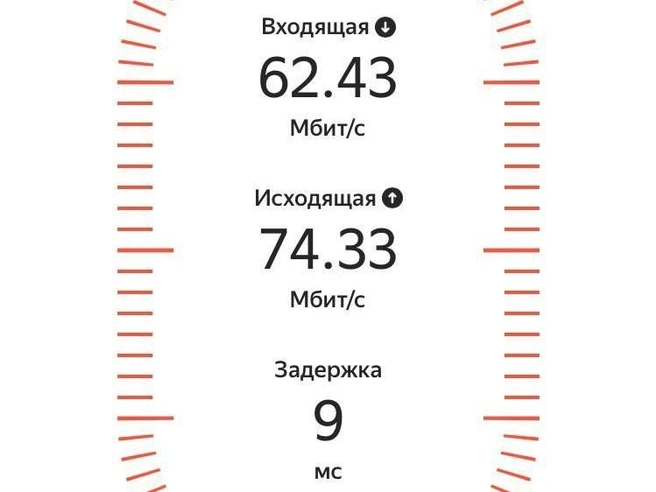 В погоне за бесплатным мегабайтом. Протестировали скорость общественного Wi-Fi по городу | Источник: yandex.ru/internet/