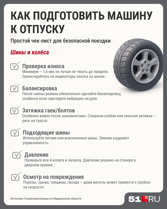 Источник: Серафима Пантыкина / Городские медиа