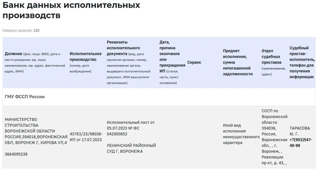 Интересно, со служебным жильем для чиновников тоже судебные канители? | Источник: УФССП по Воронежской области / fssp.gov.ru