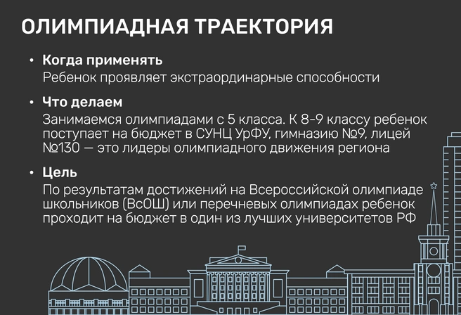 Десятки перечневых олимпиад, помимо ВсОШ, дают мощные преимущества в баллах при поступлении в вузы РФ | Источник: Ирина Калмыкова