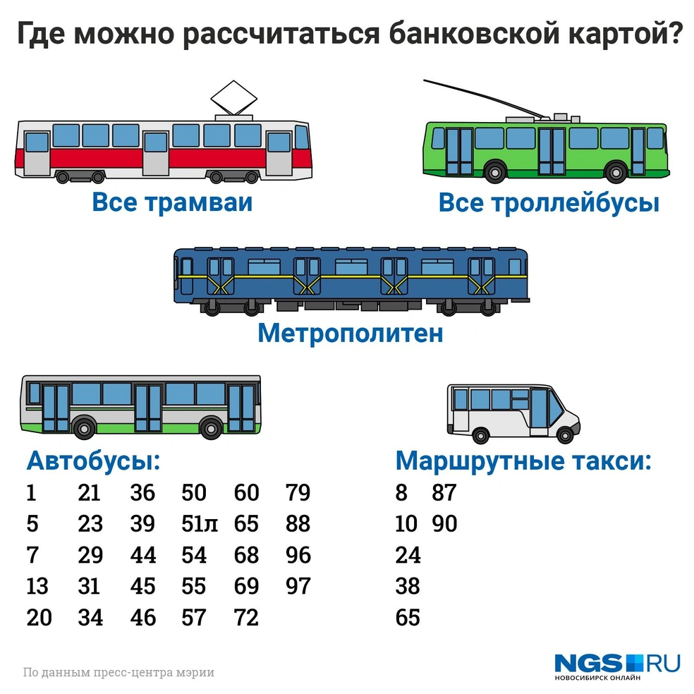 Источник: Юрий Орлов