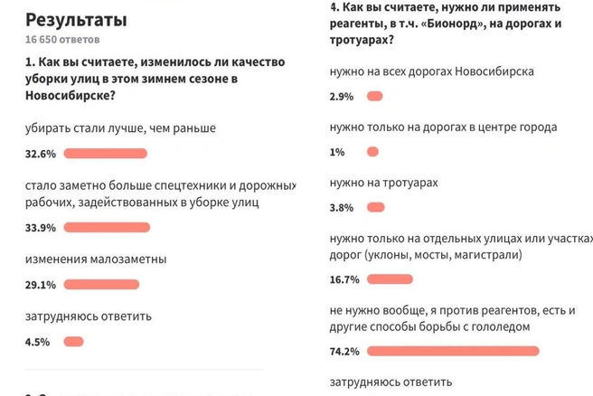 Пройти опрос можно до 3 апреля  | Источник: pos.gosuslugi.ru