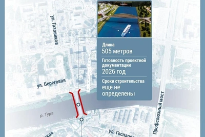 В Тюмени построят пешеходный мост через Туру