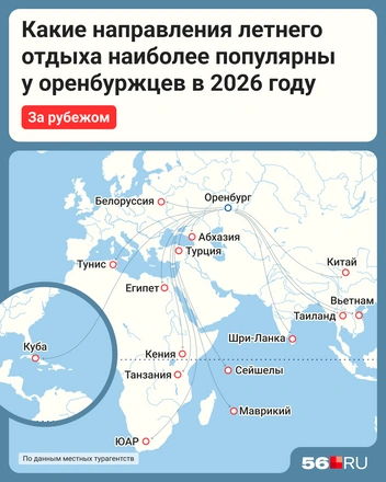 Первое место по «зарубежке»&nbsp;— Египет и Турция | Источник: Мария Романова / Городские медиа