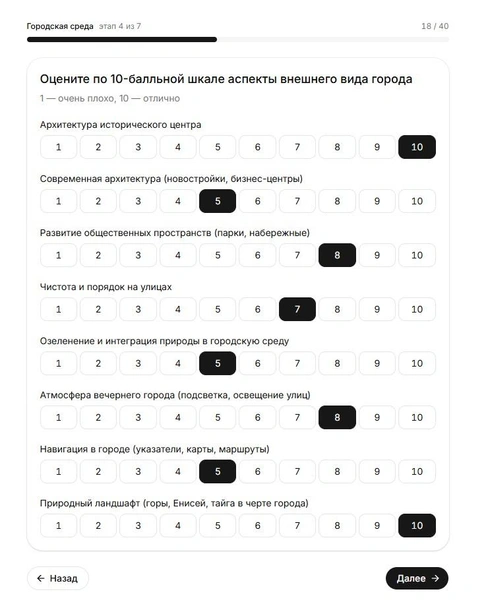 Примеры ответов | Источник: tvoykrasnoyarsk.ru