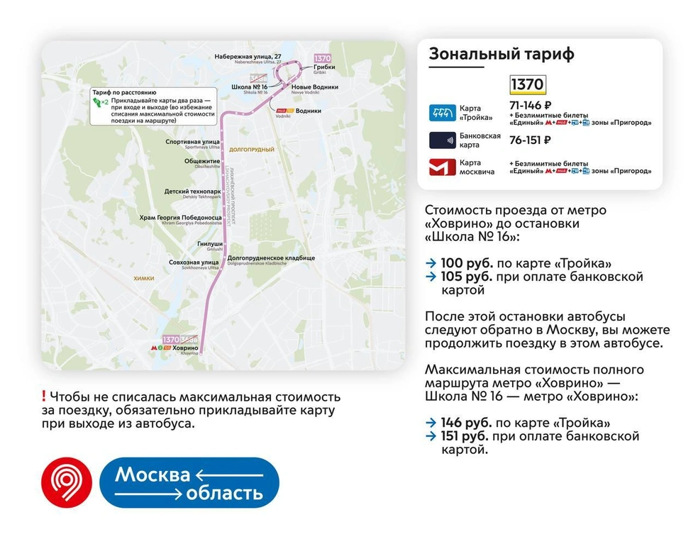 Путь маршрута 1370 | Источник: Дептранс Москвы / T.me