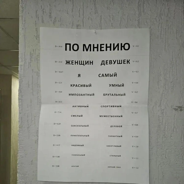 Источник: Екатеринбургскя дирекция связи филиала ОАО&nbsp;«РЖД»