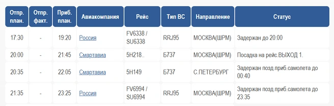 Источник: Arhaero.ru