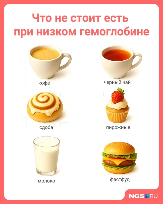 Если вы хотите повысить уровень гемоглобина, с фастфудом придётся повременить | Источник: Юрий Орлов / Городские медиа