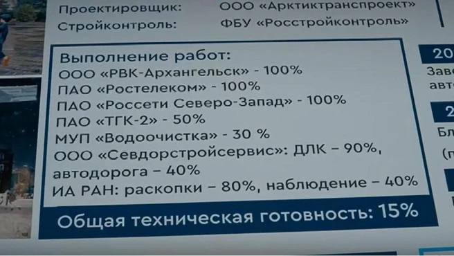 Источник: Александр Цыбульский / T.me