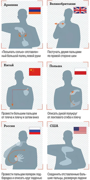 Разговор на пальцах: что такое русский жестовый язык и как он пробивает себе дорогу