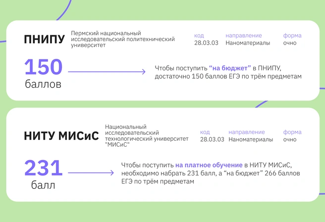 Невероятный перекос, когда один вуз не может набрать абитуриентов на бюджет, а другой не может принять всех желающих на платное отделение | Источник: Ирина Калмыкова