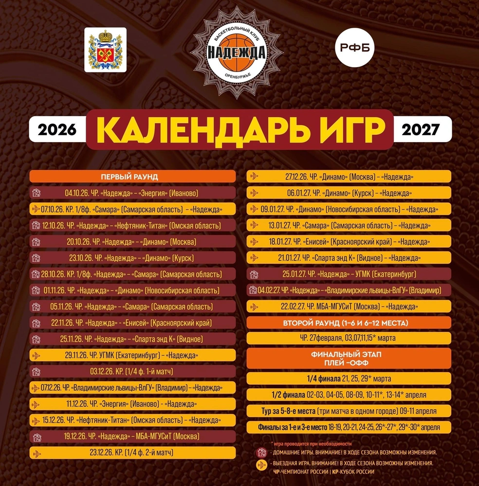 Расписание игр оренбургской «Надежды» на этот год | Источник: ПБК «Надежда»