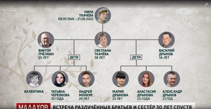 Плачет, что его забыла мать, а сам бросил сына в Германии: история Андрея Монкура, которого продавали на органы за $90 тысяч