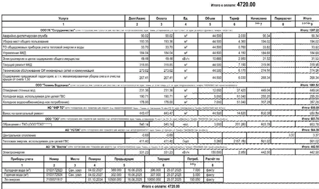 Здесь плата еще выше&nbsp;— 4720 рублей | Источник: Читатель 72.RU