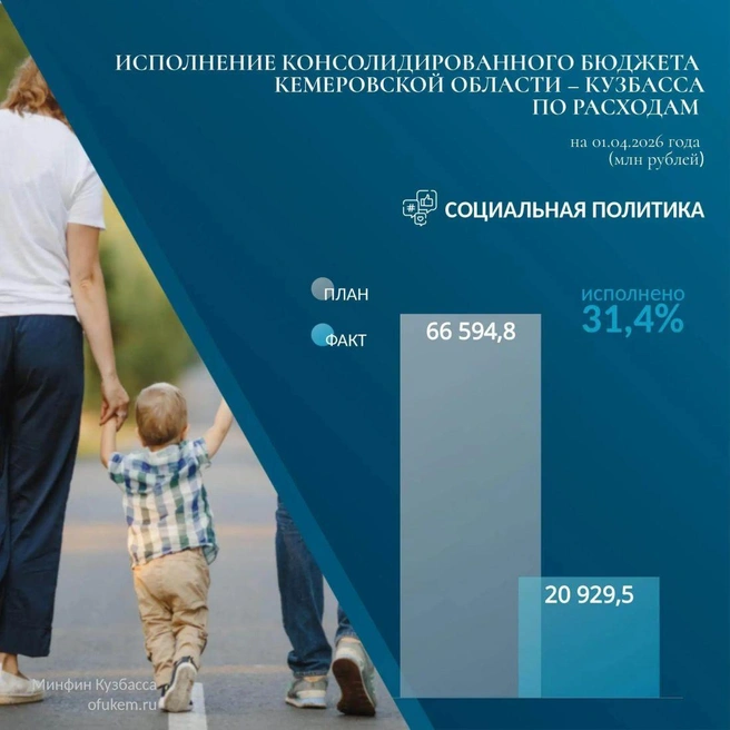 Источник: www.city-n.ru