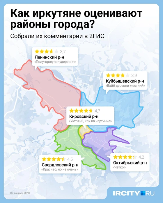 Составили карту с оценками разных районов города. Согласны с ними? | Источник: Евгения Бикунова / Городские медиа