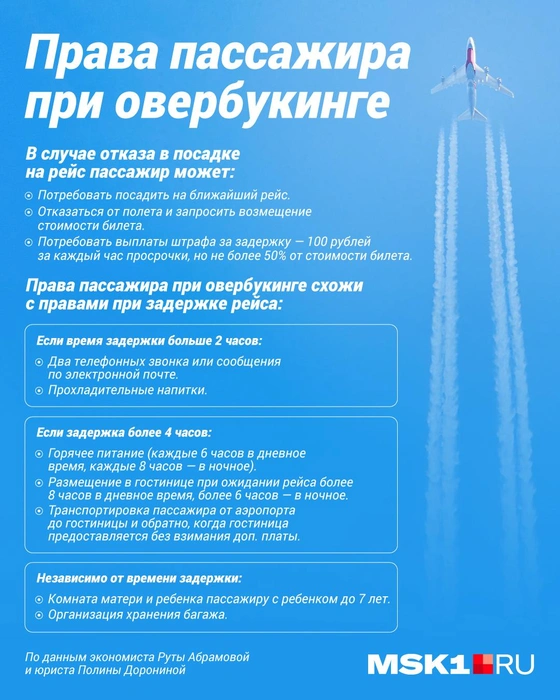Источник: Полина Авдошина / Городские медиа