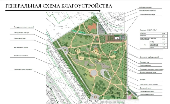 В сквере появятся скейт-парк, визит-центр с кафе и туалетами, площадка для выгула собак и сиреневый сад | Источник: пресс-центр мэрии