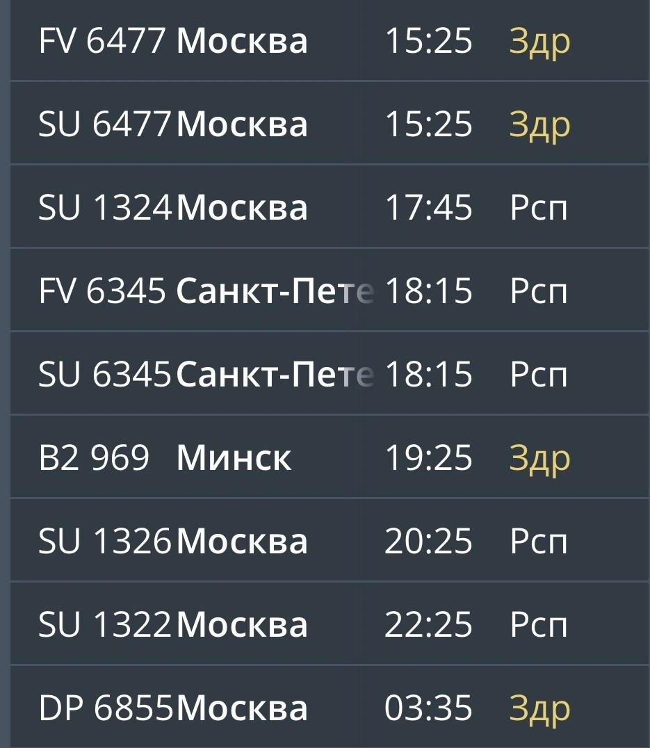 Источник: Аэропорт Мурманска