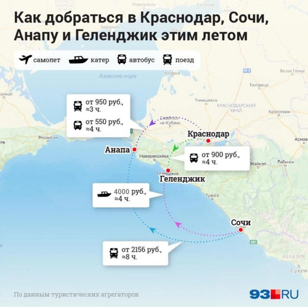 Поезд, автобус, катер: как добраться на курорты Черноморского побережья, если аэропорты закрыты
