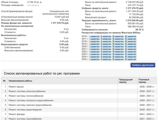 На сайте фонда капитального ремонта в графе о предыдущих работах отсутствуют данные | Источник: Региональный фонд содействия капитальному ремонту многоквартирных домов Ярославской области