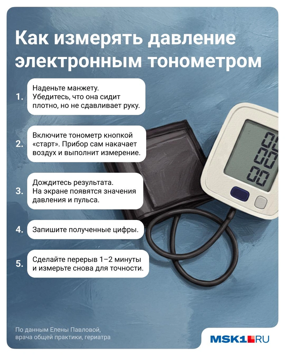Источник: Полина Авдошина / Городские медиа