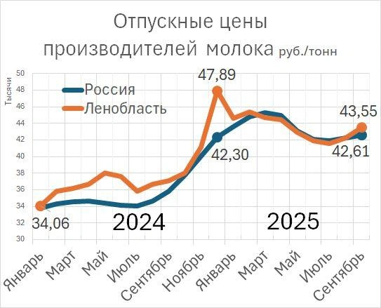 Источник: «Фонтанка.ру»