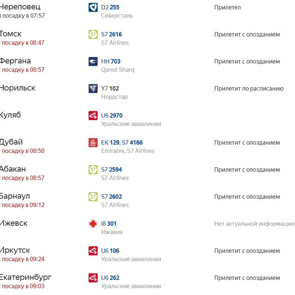 На посадку десятки рейсов отстают от расписания | Источник: «Яндекс Расписание»