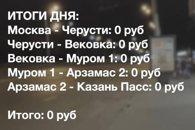 «Я не лезу на рожон, и меня щадят»: 15-летний блогер добрался из Москвы в Екатеринбург на электричках