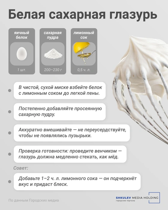 Источник: Евгения Бикунова / Городские медиа