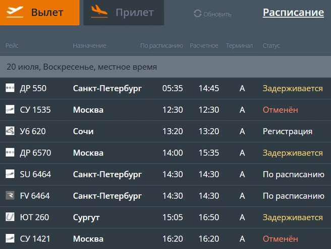 Рейс в Санкт-Петербург перенесли на девять часов | Источник: cekport.ru