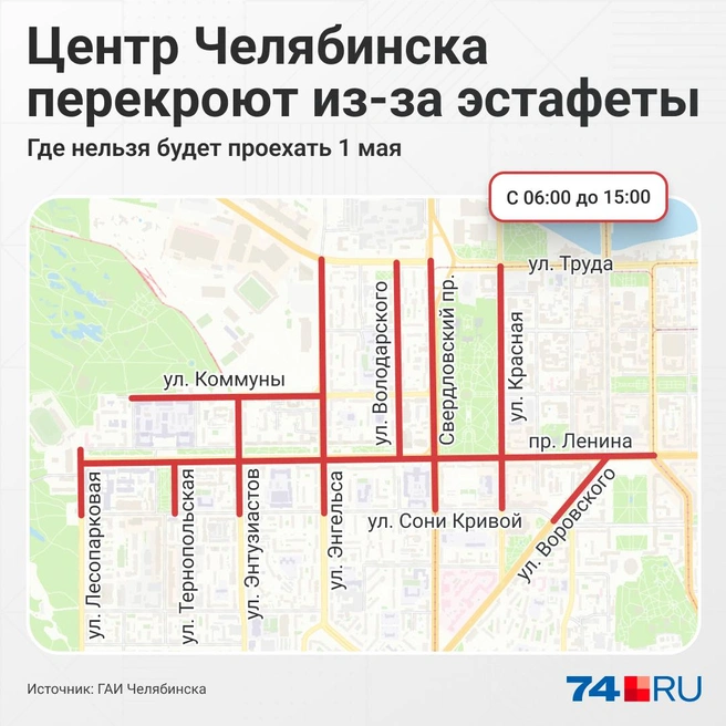 Источник: Семен Казьмин