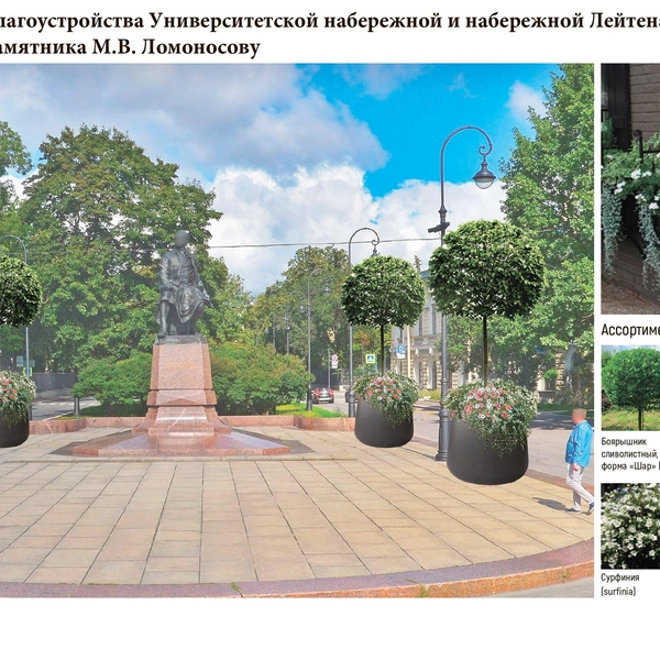 Источник: конкурсная документация