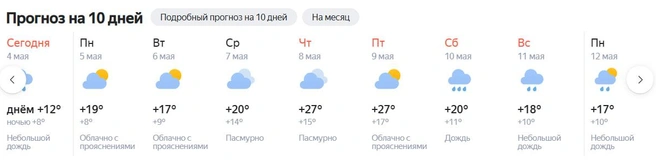 В четверг и пятницу потеплеет до +27 градусов | Источник: «Яндекс.Погода»