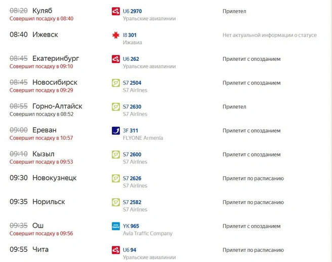 Меньше всего задержек в Домодедово | Источник: «Яндекс Расписание»