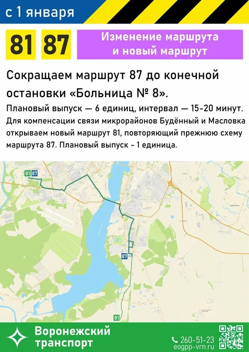 Источник: Управление транспорта Воронежа / T.me