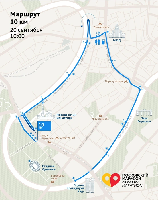 Источник: moscowmarathon10km.runc.run