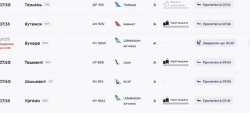 Источник: Онлайн-табло аэропорта Внуково