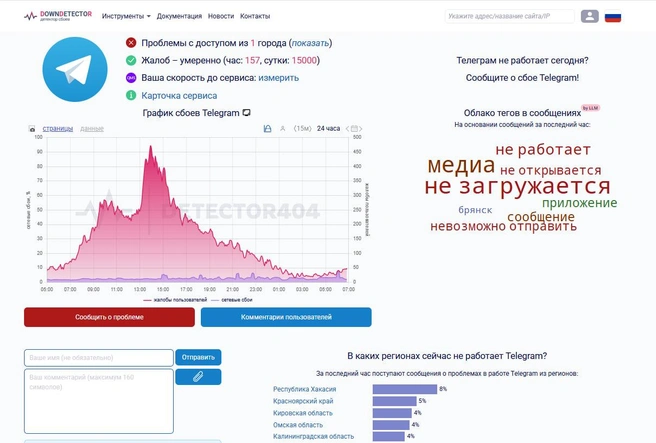 Скриншот с DownDetector