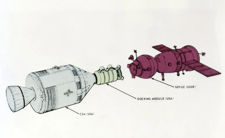 Cхема стыковки в рамках испытательного проекта «Аполлон-Союз» | Источник: NASA