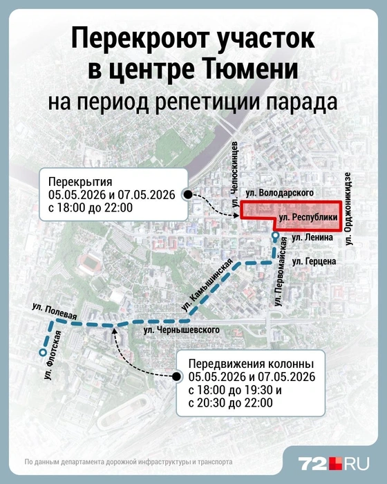 Источник: Дмитрий Гладышев / Городские медиа