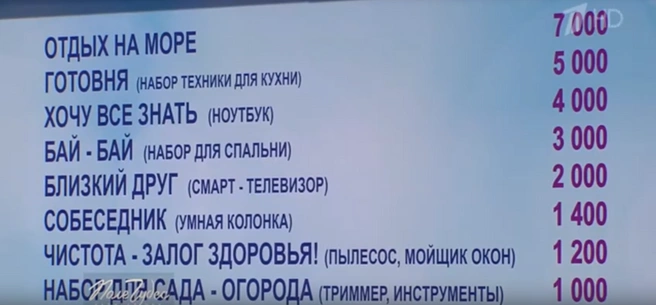 Призы, которые могла выбрать Любовь | Источник: Rutube.ru / Поле чудес. Выпуск от 19.09.2025