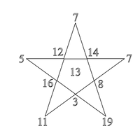 Аватарка julia78748