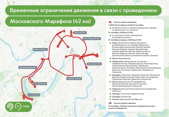 Где будут перекрыты улицы в Москве 27 сентября | Источник: Дептранс Москвы / T.me