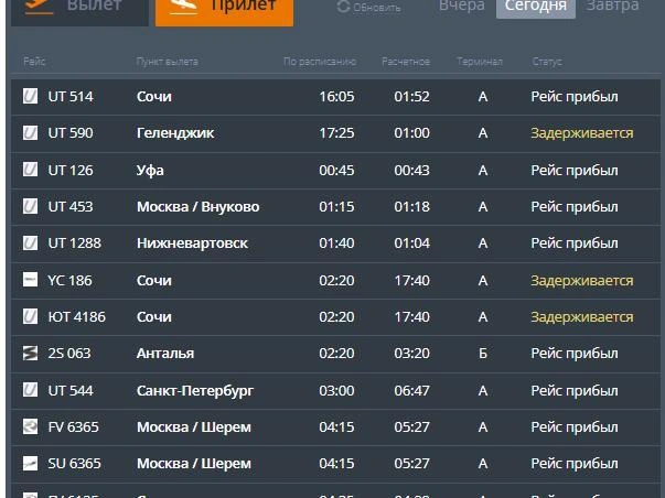 Источник: tjmport.ru