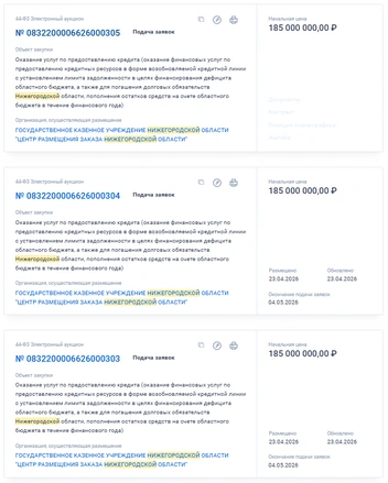 Сумма каждой закупки —185 млн рублей | Источник: zakupki.gov.ru