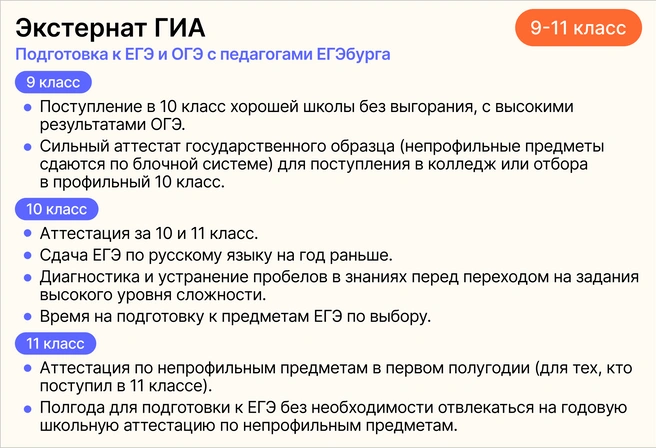 Для тех, кто хочет распределить силы ребенка оптимально — вложить их в подготовку к ОГЭ и ЕГЭ, сэкономив время на общеобразовательной рутине. А также чтобы его результат не зависел от конкретного преподавателя или школы | Источник: Ирина Калмыкова