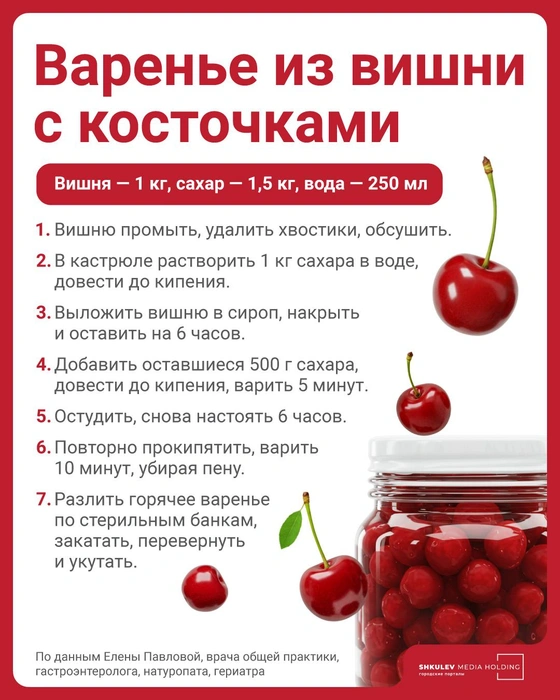Источник: Полина Авдошина / Городские медиа