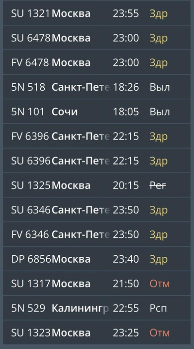 Источник: mmkavia.ru